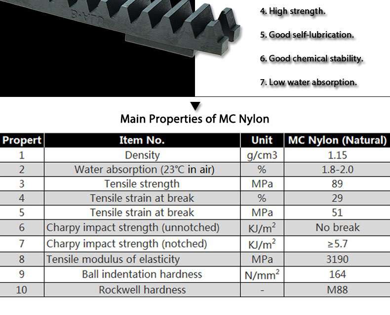 nylon rack and pinion