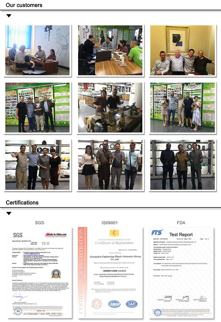 Our customers & certification
