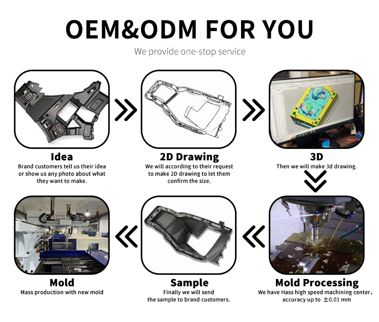 Peek Makers Plastic Manufacturers Plastic Medical Parts Custom Injection Molds Peek Parts