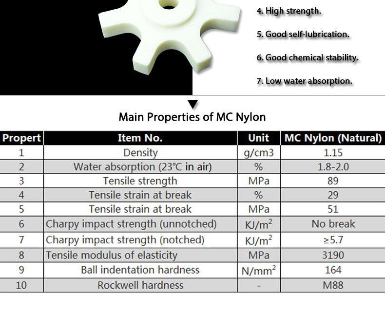 mc nylon star wheel 
