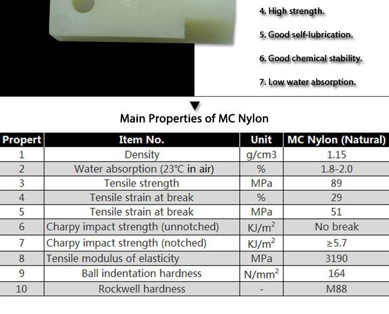 mc nylon plastic slider