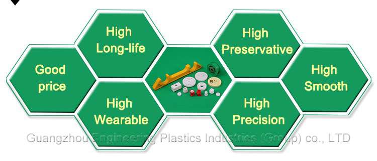 Custom High Quality injection plastic bushing